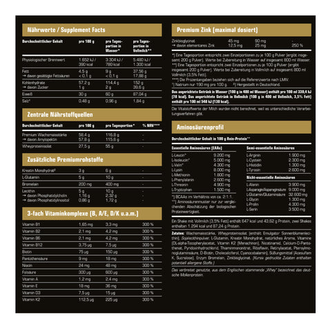 SRS Nutrition Gain Blast (3000g)